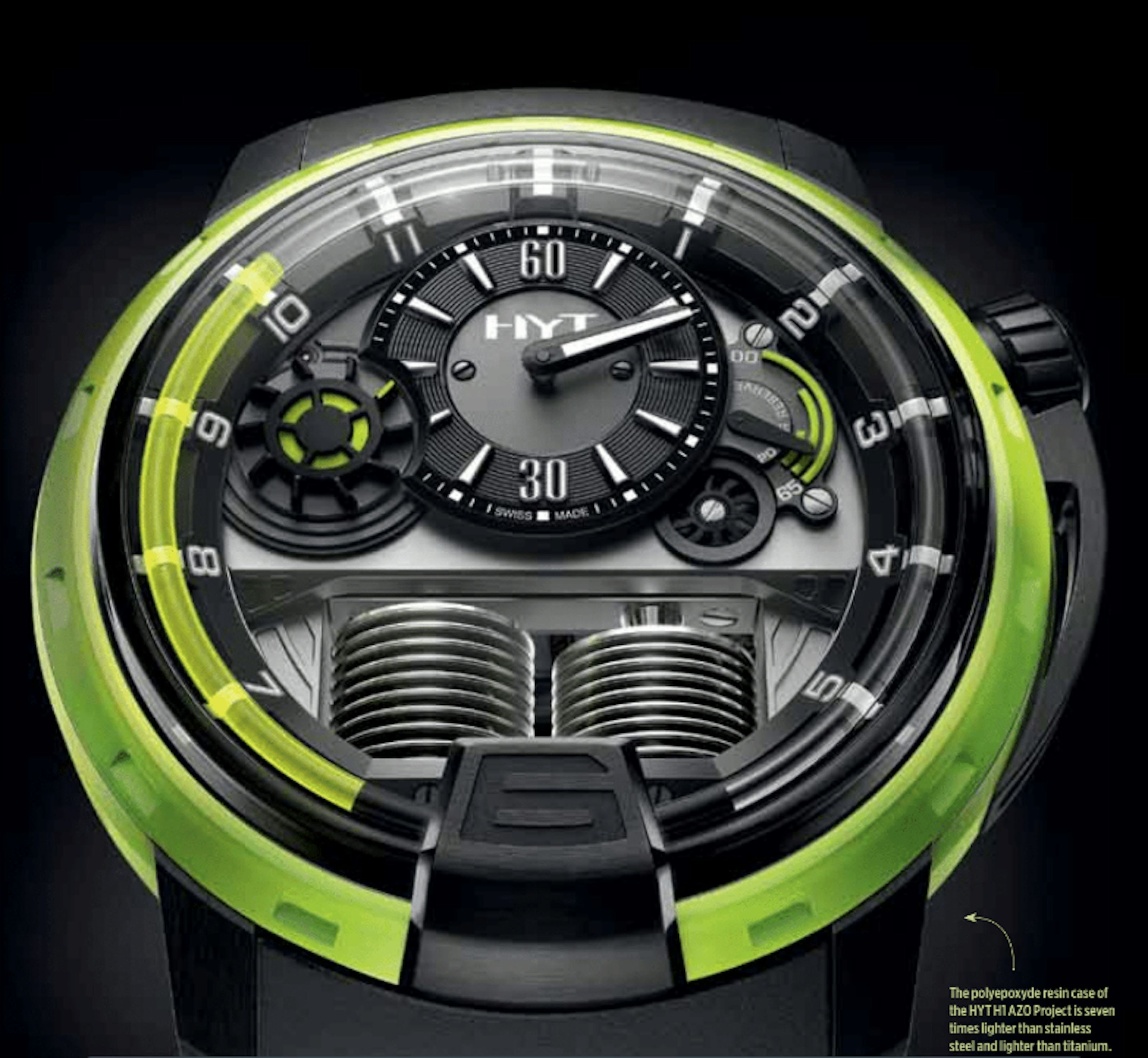 HYT Gives The Flow Of Time A New Meaning | The WatchBox