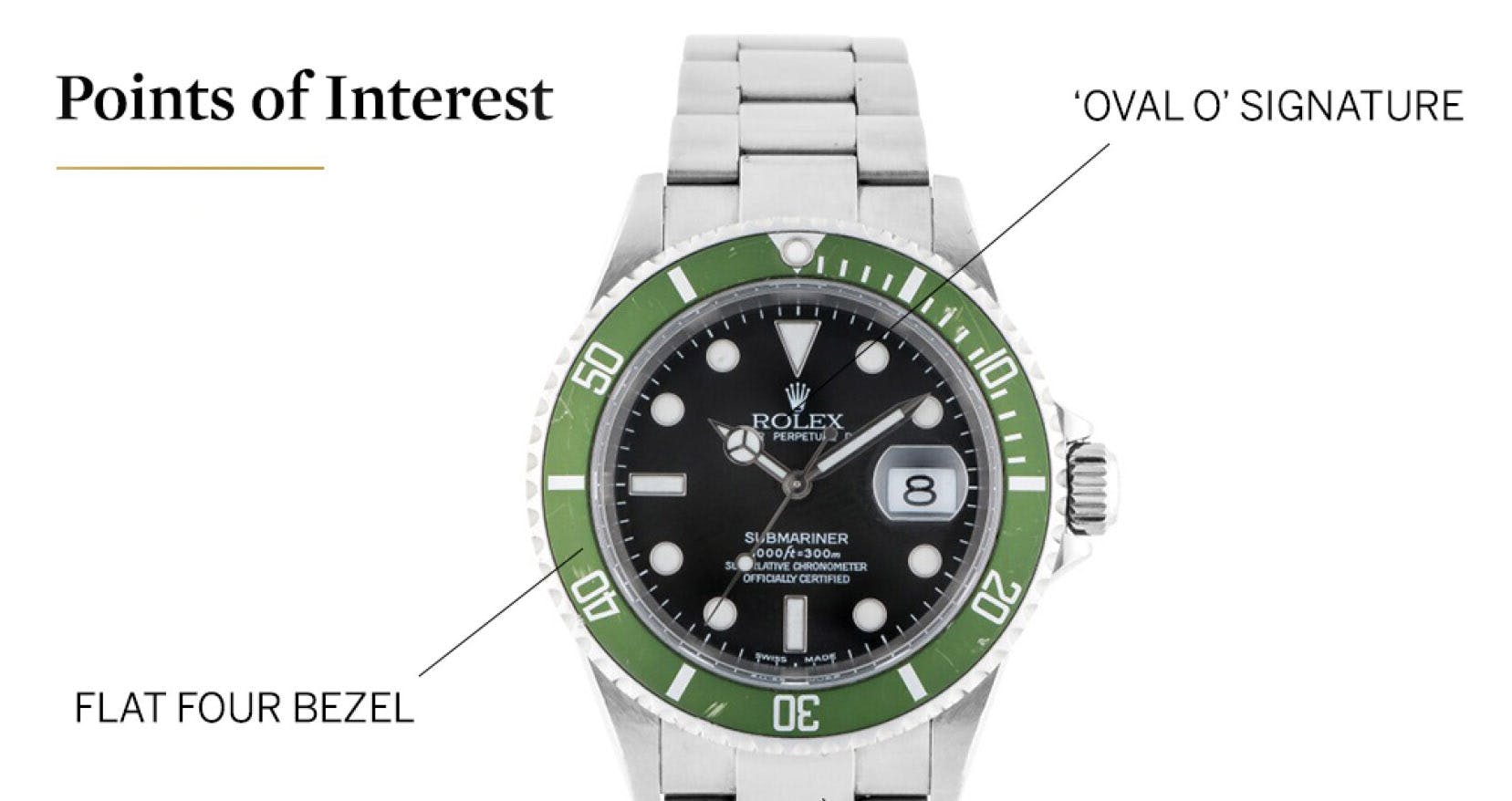 Rolex flat outlet four