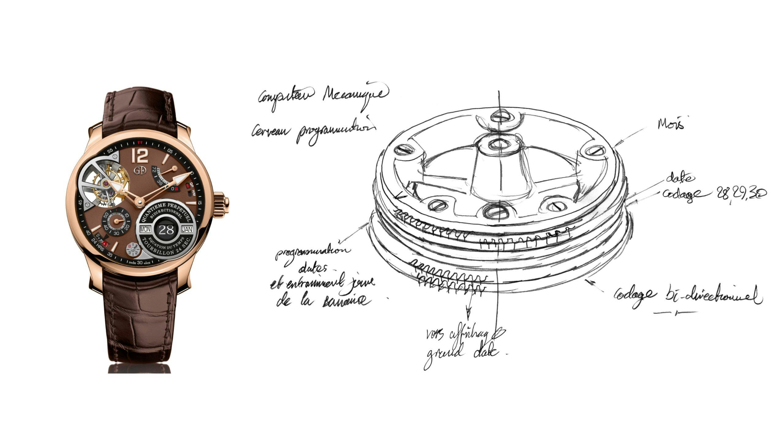 Greubel Forsey Le Computeur Mechanique