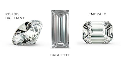 Gem-Set Cut Variations