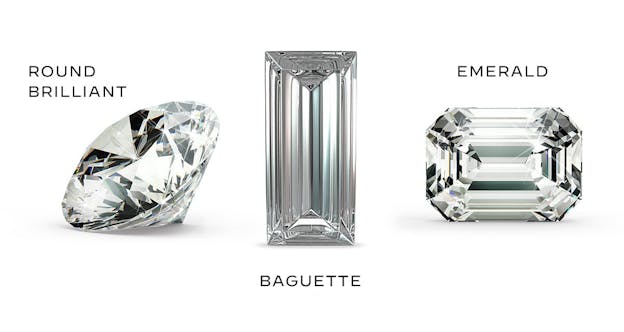 Gem-Set Cut Variations