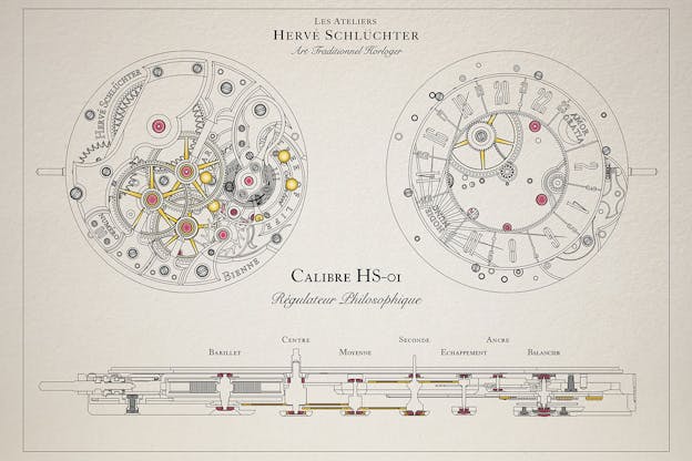 Herve Schluchter L'Essentiel movement diagram